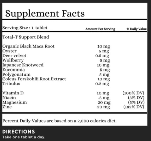 Ageless For Men - Organic Fuel